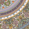 Pattern MCIR