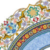 Pattern MCIR