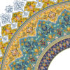 Pattern MCIR